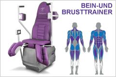 BRUSTTRAINING  / BEINTRAINING -  primäre-, sekundäre Muskelaktivierung